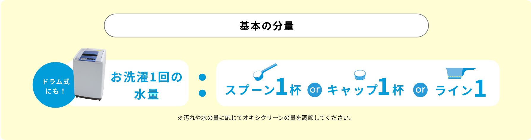 基本の分量