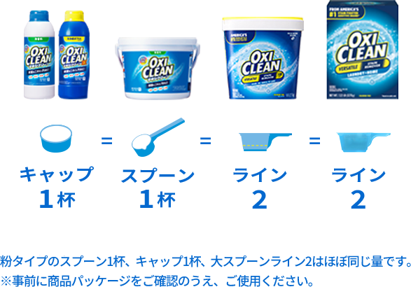 基本の分量