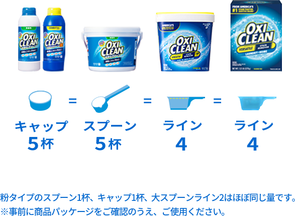 基本の分量
