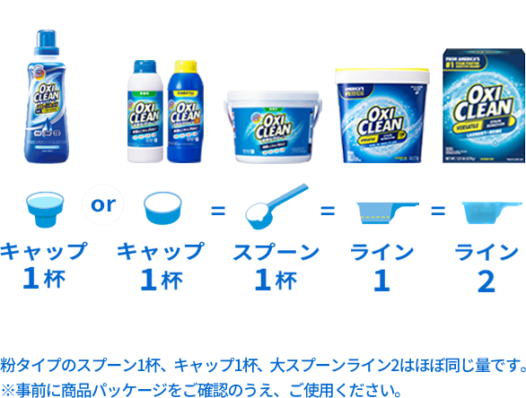 基本の分量