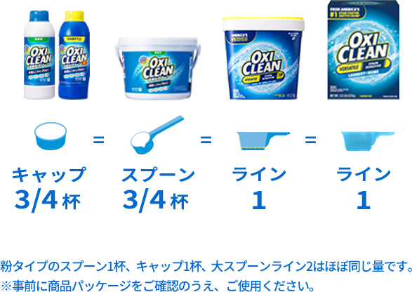 基本の分量