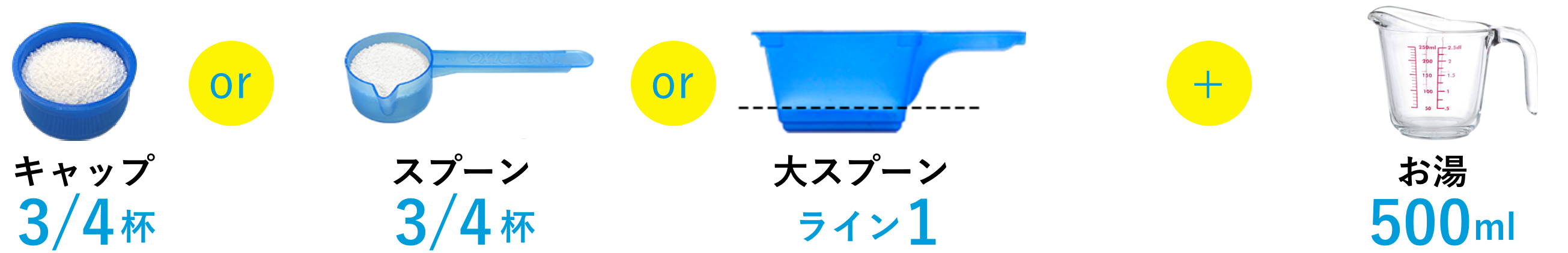 キャップ3/4杯orスプーン3/4杯or付属カップ ライン1+お湯500ml